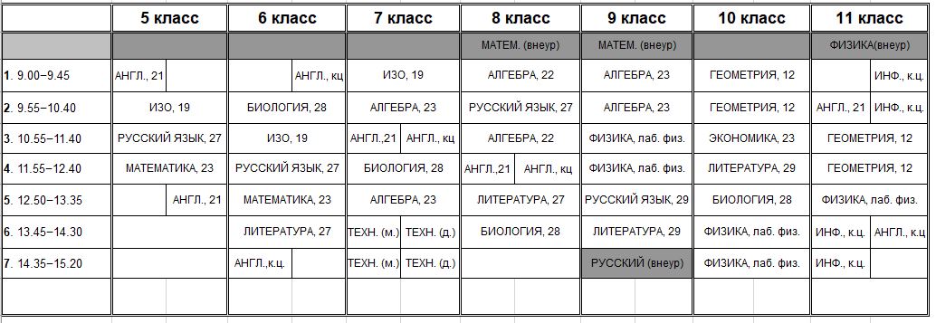 Архангельск прайс. Палестра расписание. Палестра Северодвинск Ломоносова 118 расписание. Угличский физико-математический лицей расписание занятий. Палестра Северодвинск квартал расписание.